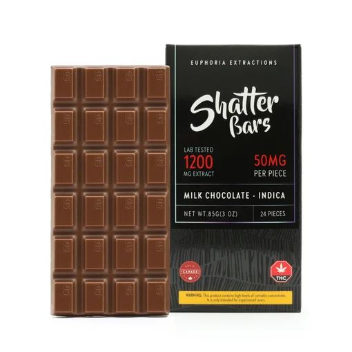 Shatter Bars 1200mg